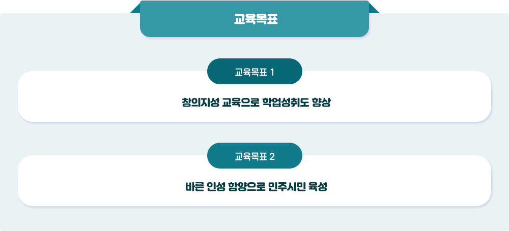 교육 목표 이미지